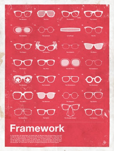 framework-glasses lunettes